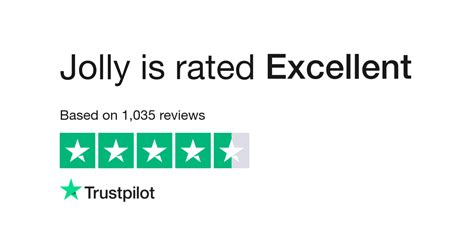 jolly vpn|Read Customer Service Reviews of jellyvpn.com .